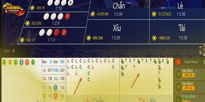 Nền tảng cơ bản để người chơi hiểu cách thức cầu hình thành